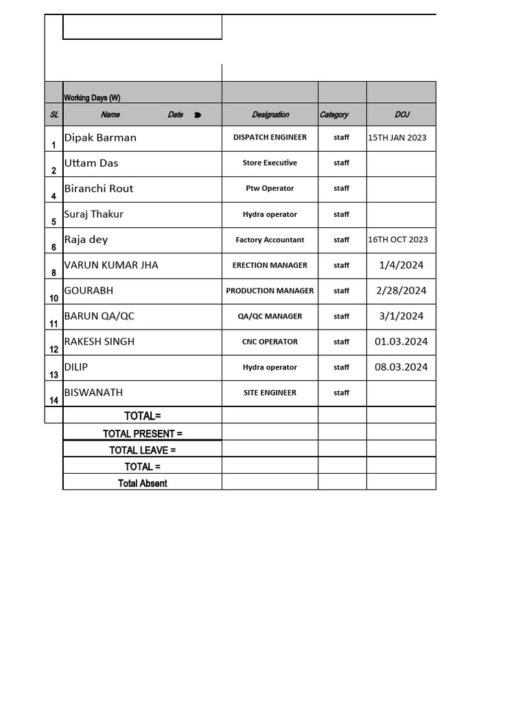 Factory Monthly Attendance Register | PDF