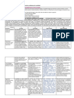 Rubricas para Evaluar Las Competencias de Matematica IV y V Ciclo