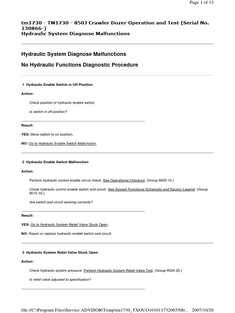 Hydraulic System Malfunction PDF Pump Leak