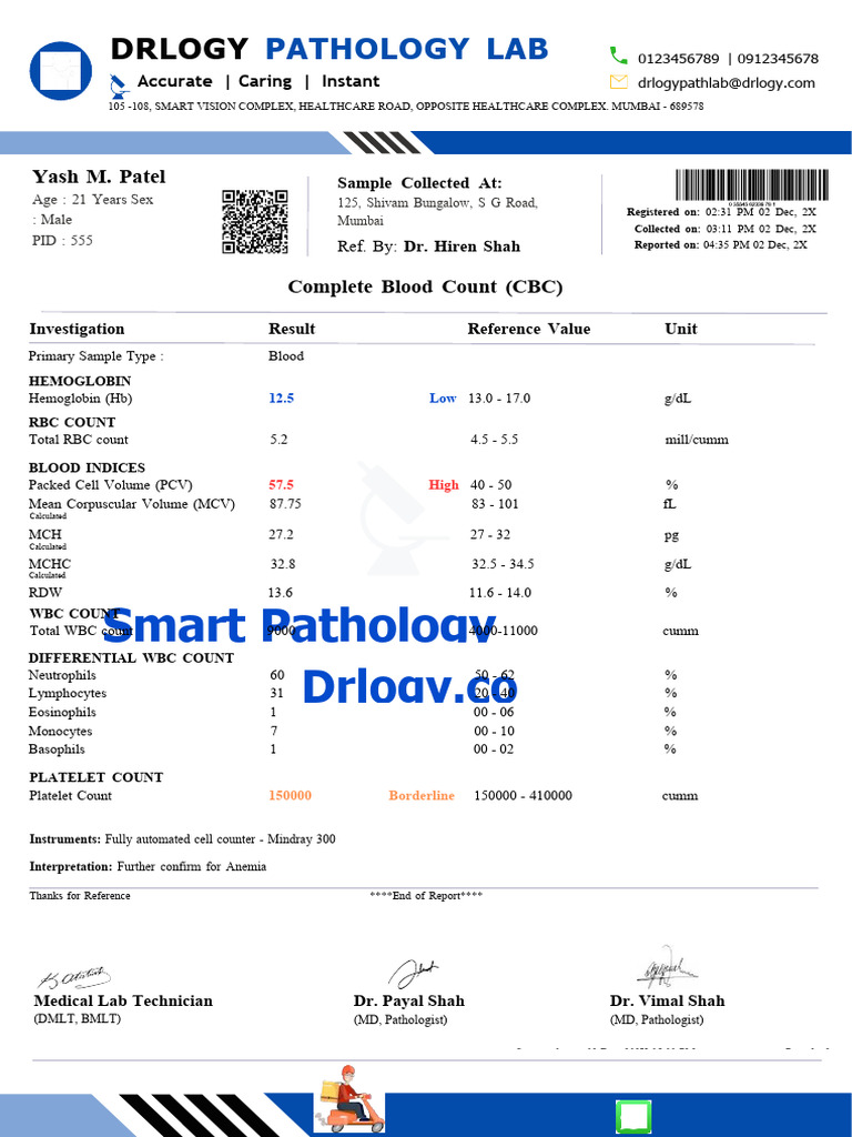 CBC Test Report Format Example Sample Template Drlogy Lab Report | PDF ...