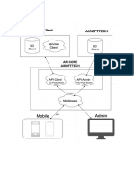 ArquitecturaDesarrollo-V1 1