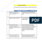 1. instrumen Pendampingan Individu 2