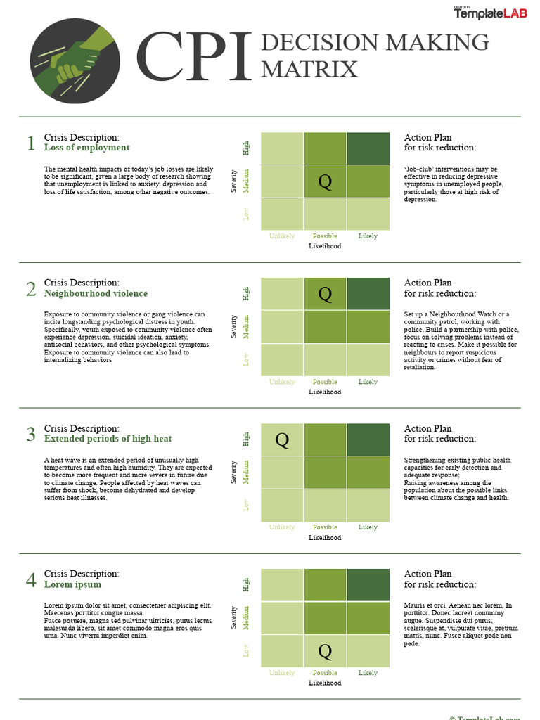 CPI Decision Making Matrix Template TemplateLab.com | PDF | Violence | Risk