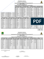 Jadwal Ronda 2023-1