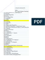 Fastener & Machine Tool Data (Karnataka & Tamil Nadu)