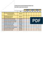 Unjuran Pelajar SKM