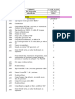 Analisis de Envio de Bancos