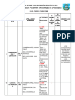 Cuadro de Informe 2024