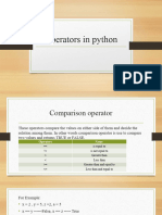 Operators in python -2