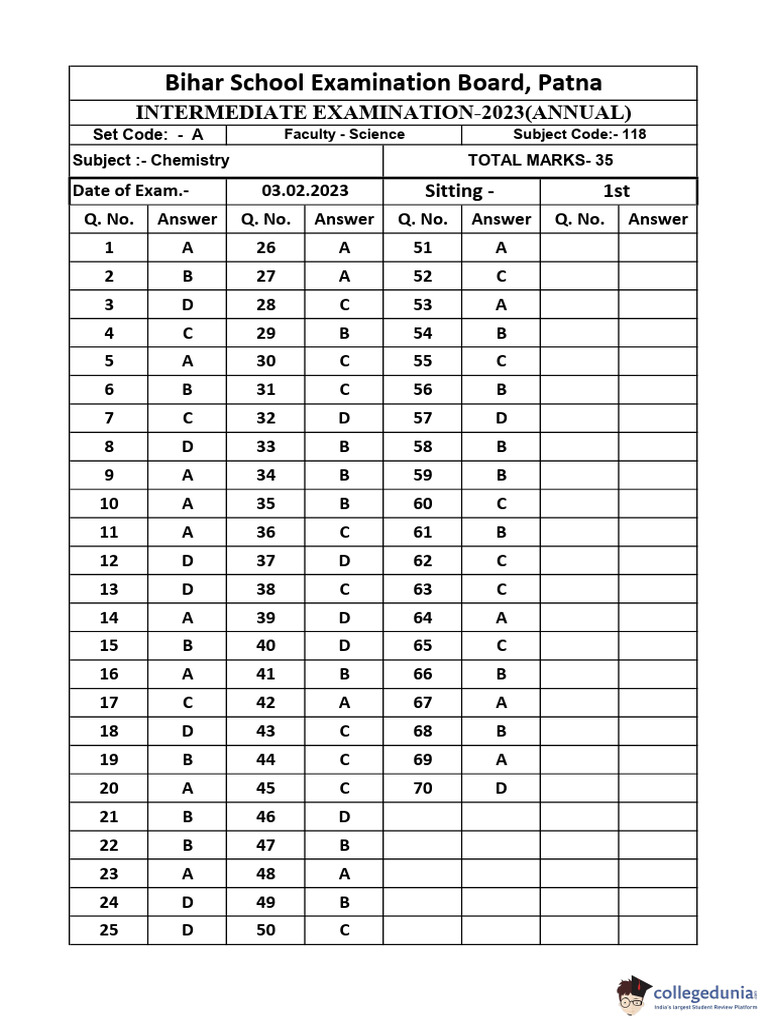 bihar-board-class-12-chemistry-answer-key-download-free-pdf-schools
