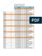 Jadwal Imam Tarawih