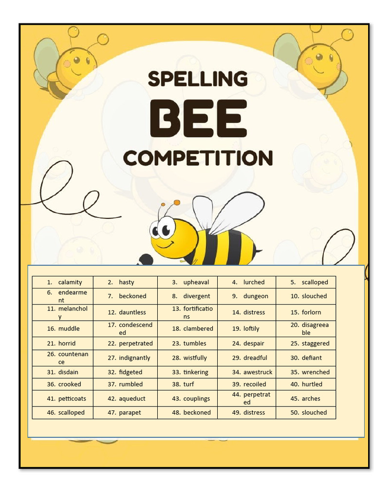 Grade 6 Spelling Bee Word List | PDF