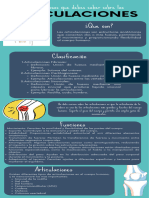 Infografía de Las Articulaciones de Oscar Torres M4