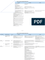 Policy Matrix No. 16. To Final Delievrabl