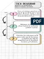 Diagrama Práctica Densidad