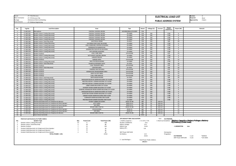 Public Address System Load List | PDF | Electronics | Power (Physics)