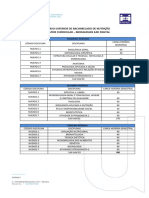 Matriz Curricular Ead Digital Nutricao