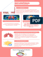 Infografia Información de Habitos Saludables Sencillo Rosa