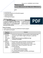 Nota Perniagaan T4 T5 Andrew Choo