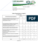 Table of Specification in English 7: Content/Learning Competency %