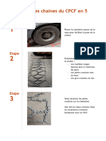 Chainage CPCF