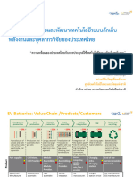 สถานภาพการวิจัยและพัฒนาเทคโนโลยีระบบกักเก็บ