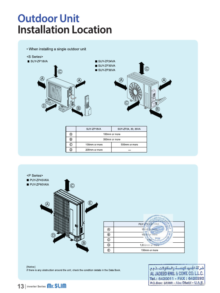 Installation Guidlines Mitsubishi | PDF