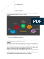 Tugas 1 Pendidikan Bahasa Indonesia