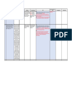 Titipan Pertanyaan Susi - Revisi Dari Bu Dini