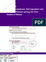 UHV II Lecture 20 - Mutual Fulfilment in Nature v3