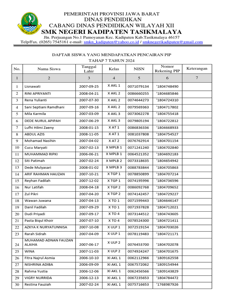 Tahap 7 | PDF