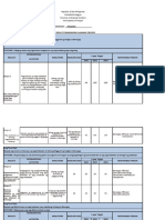 Cjip Sample Plan