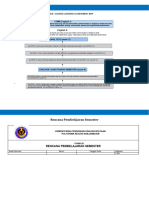 RPS Bahasa Inggris 2