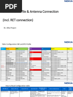 SBTS Profile and RET Connection v1.0