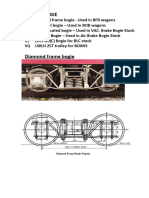 10.type of Bogies