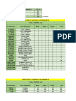 P15 Modul 7 Nabilla FIX