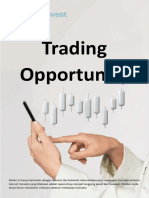 Trading Opportunity 18 April 2024