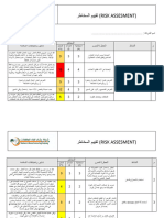 رطاخملا مييقت (Risk Assesment)