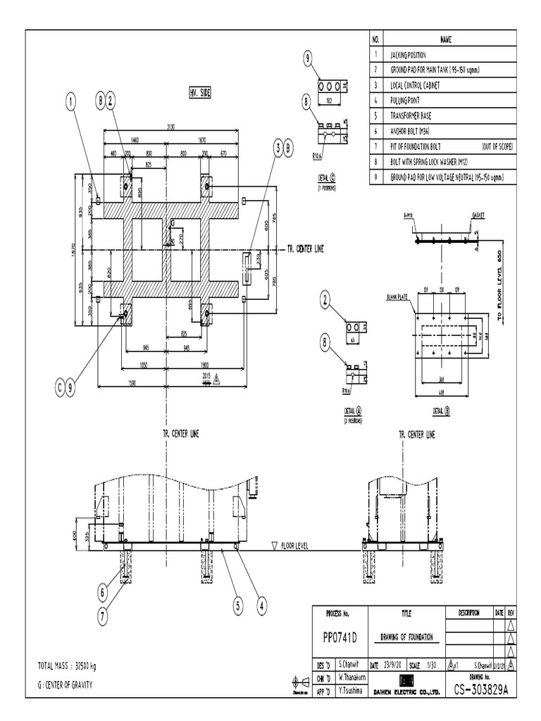 Drawing Tank | PDF