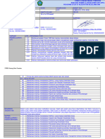 RPS - Kesehatan Kerja