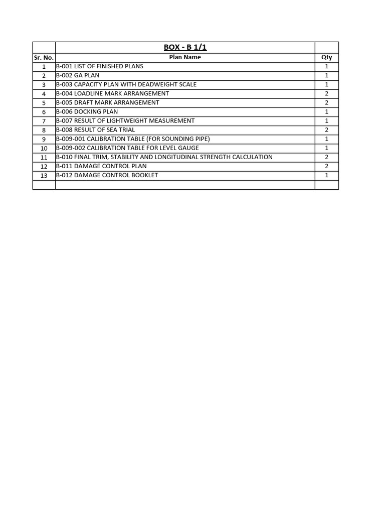 Shipboard Drawings & Manual Inventory | PDF | Deck (Ship)