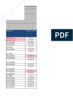 Indonesia Applicability Matrix - 19sept17 - Implement Global SOPs (BSC 2017 Q3 Milestone)