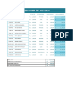 Invoice PSB 2023