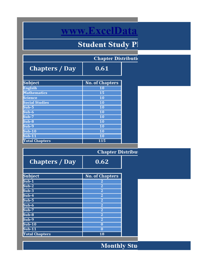 Student Study Planner Excel Template | PDF