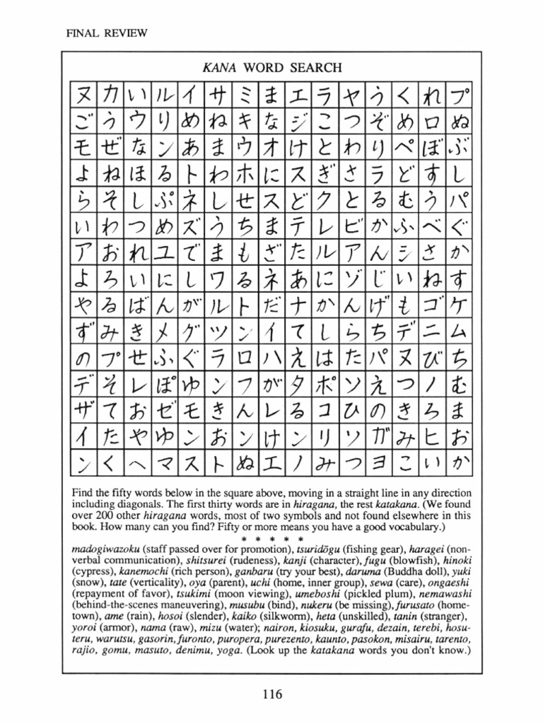 Tabel Kana | PDF