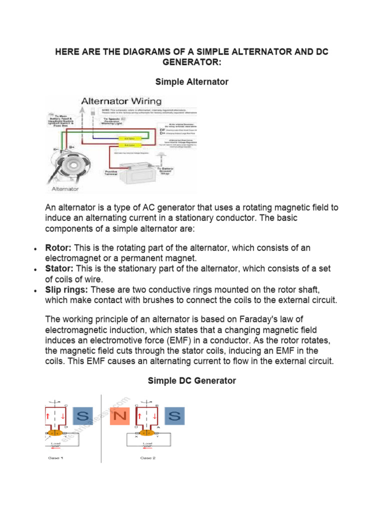 AC and DC Generator Components Explained | PDF | Electromagnetic ...