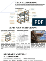 Scaffolding Introduction - Bukaka Assist WLI