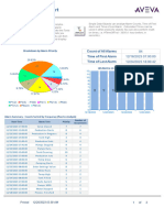 Alarm Analysis Report - 12 - 26 - 2023 03 - 58 - 50