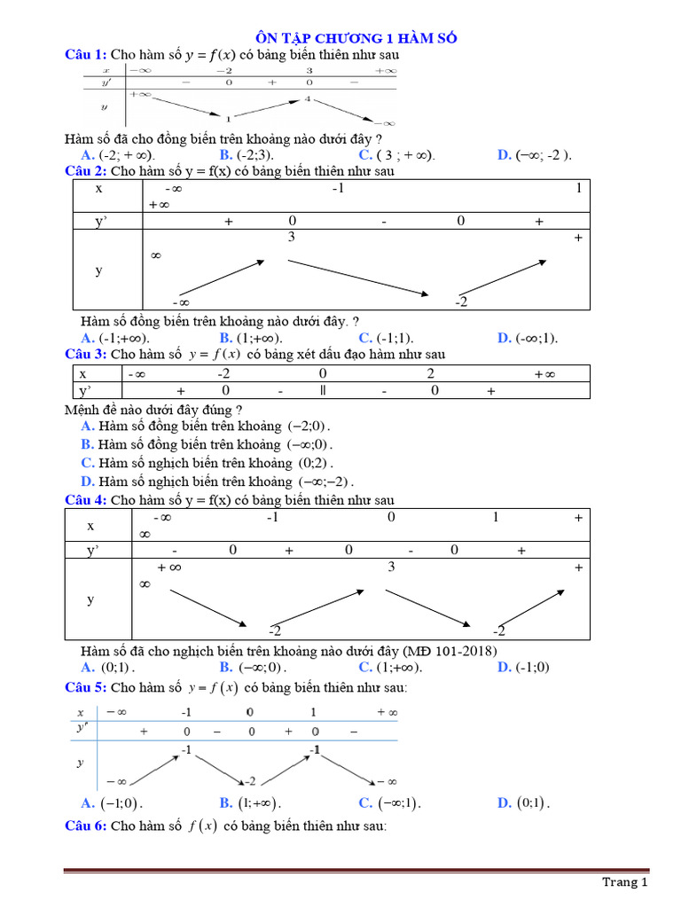 Trac Nghiem On TAP CHUONG 1 GIAI TICH 12 Co Dap An | PDF