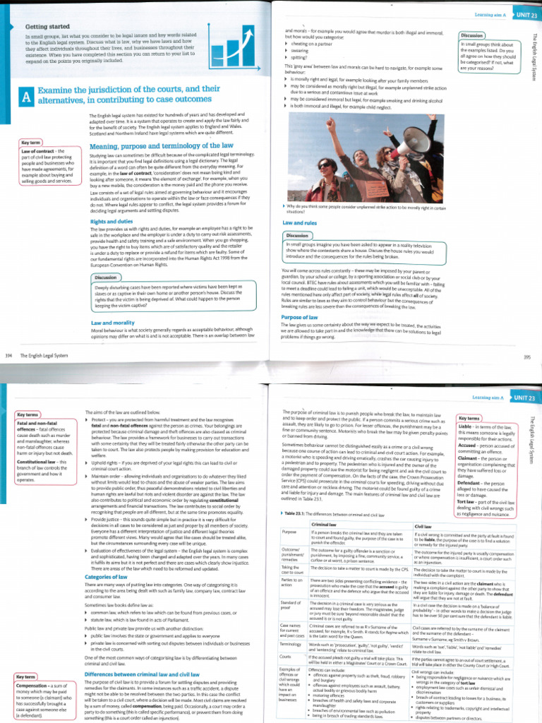 Unit 23 A | PDF
